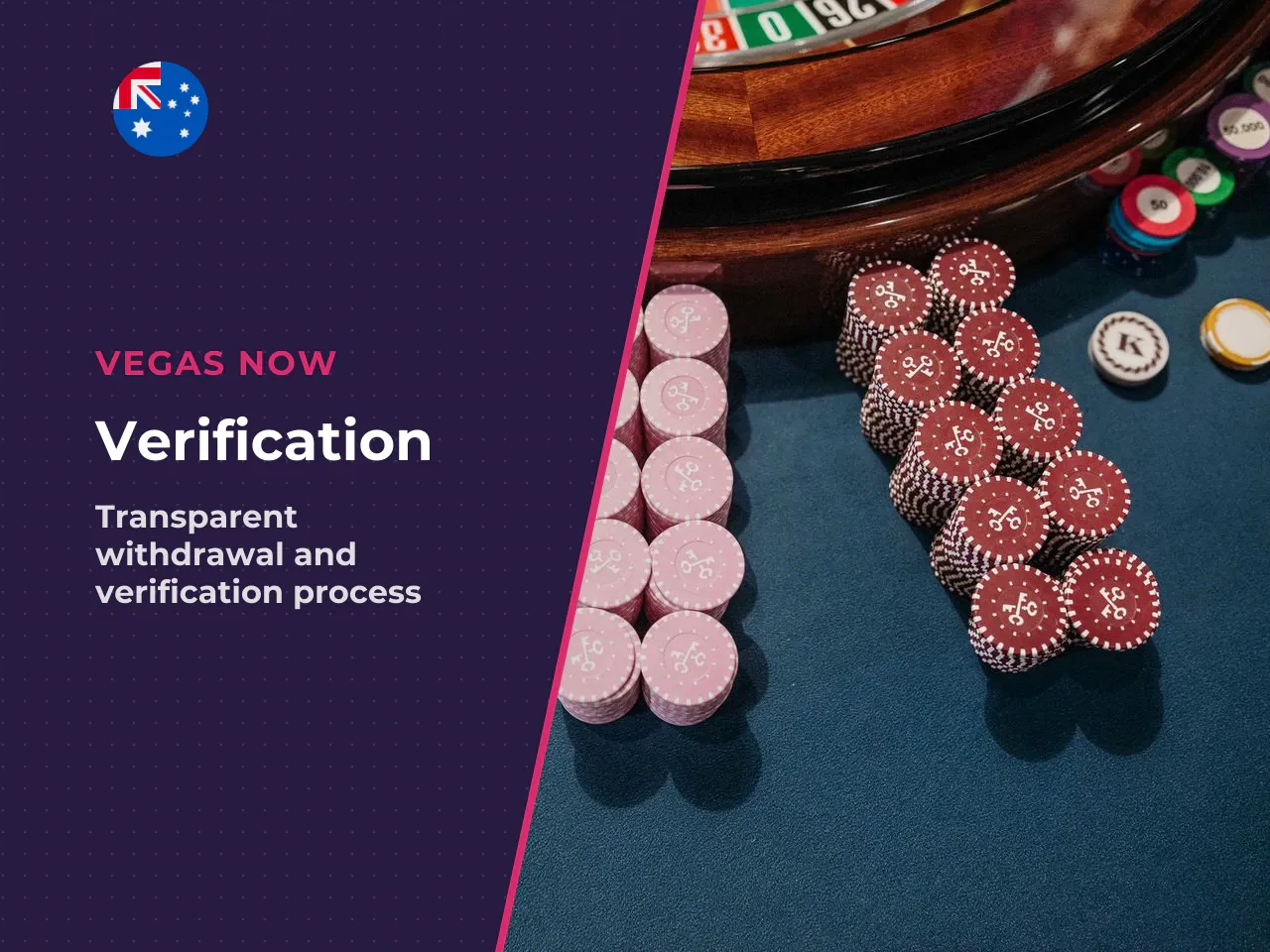 The KYC trap, stated explicitly. The