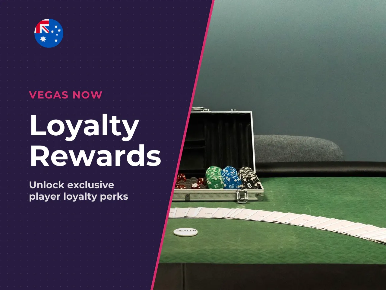 Understanding game texture promos, loyalty programs
