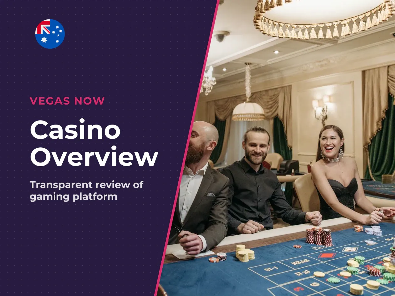 Vegas Now Casino Site Overview, Status