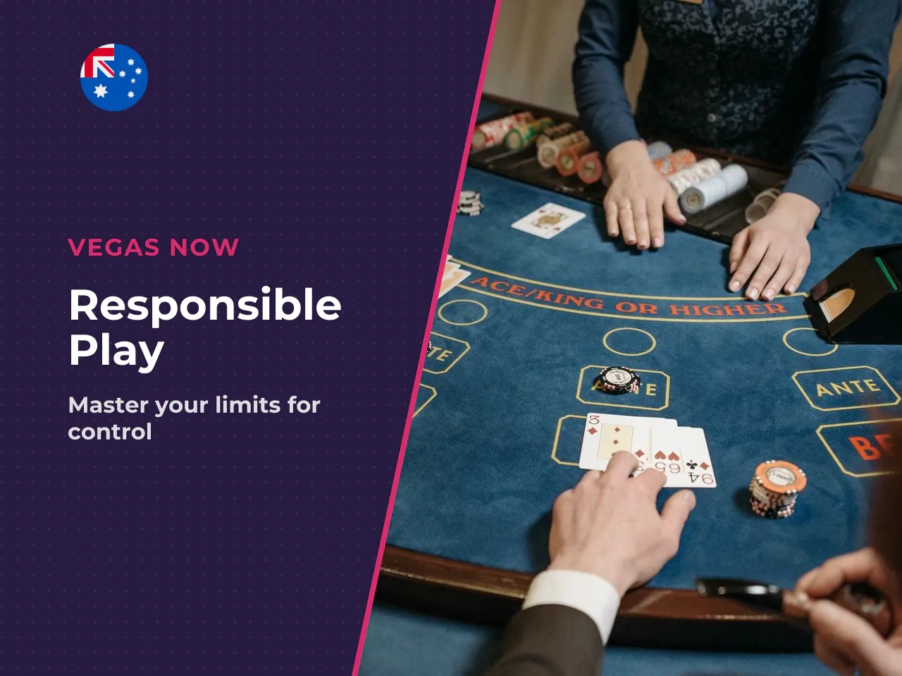 Bankroll Limits and Session Time Management