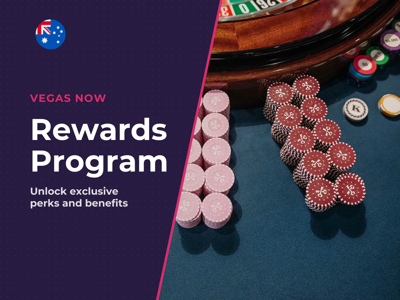 Bonus Terms, Rewards and the VIP